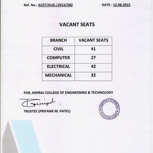 vacant-seats of engineering college in Ahmedabad